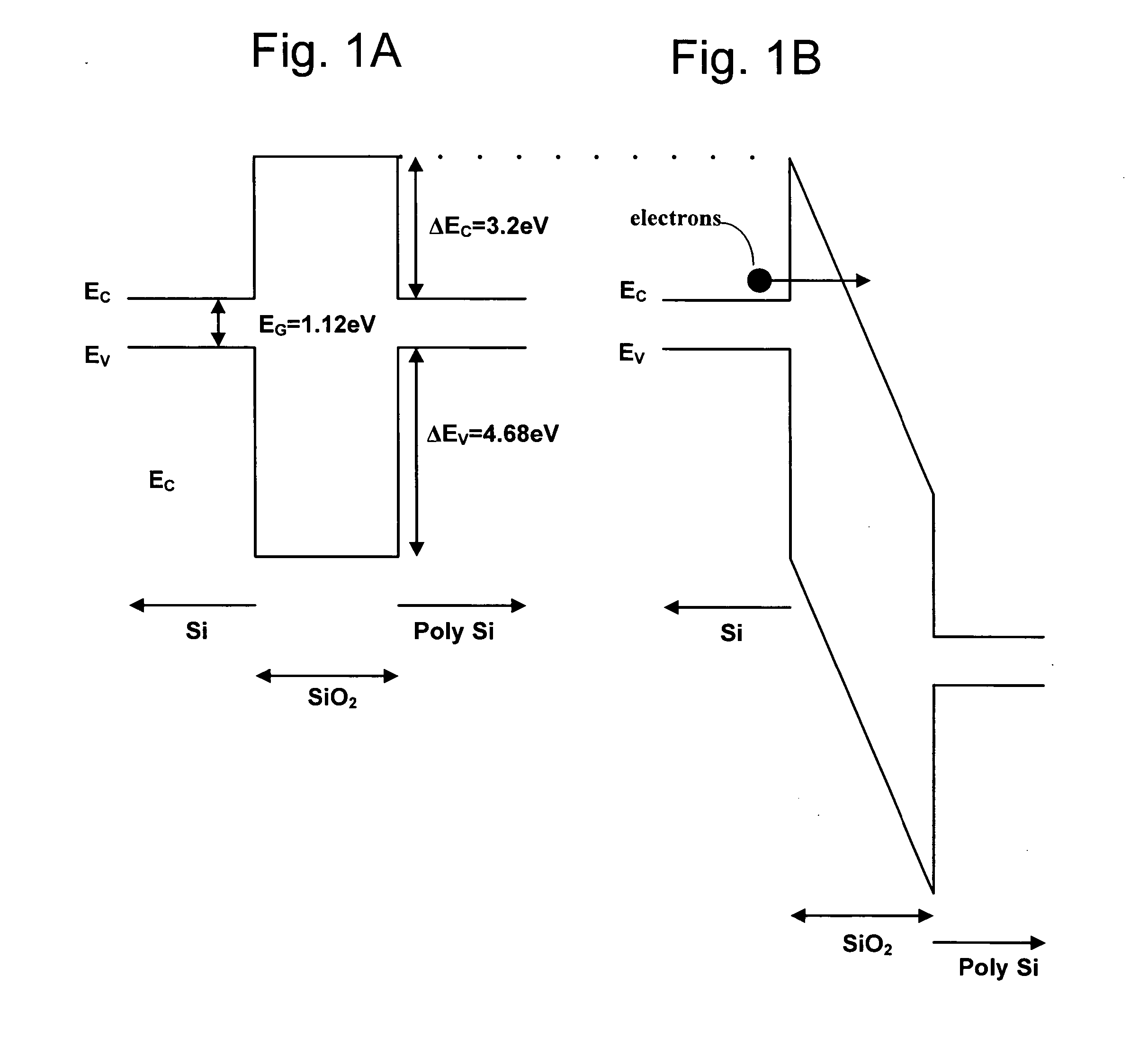 Atomic layer deposition with nitridation and oxidation