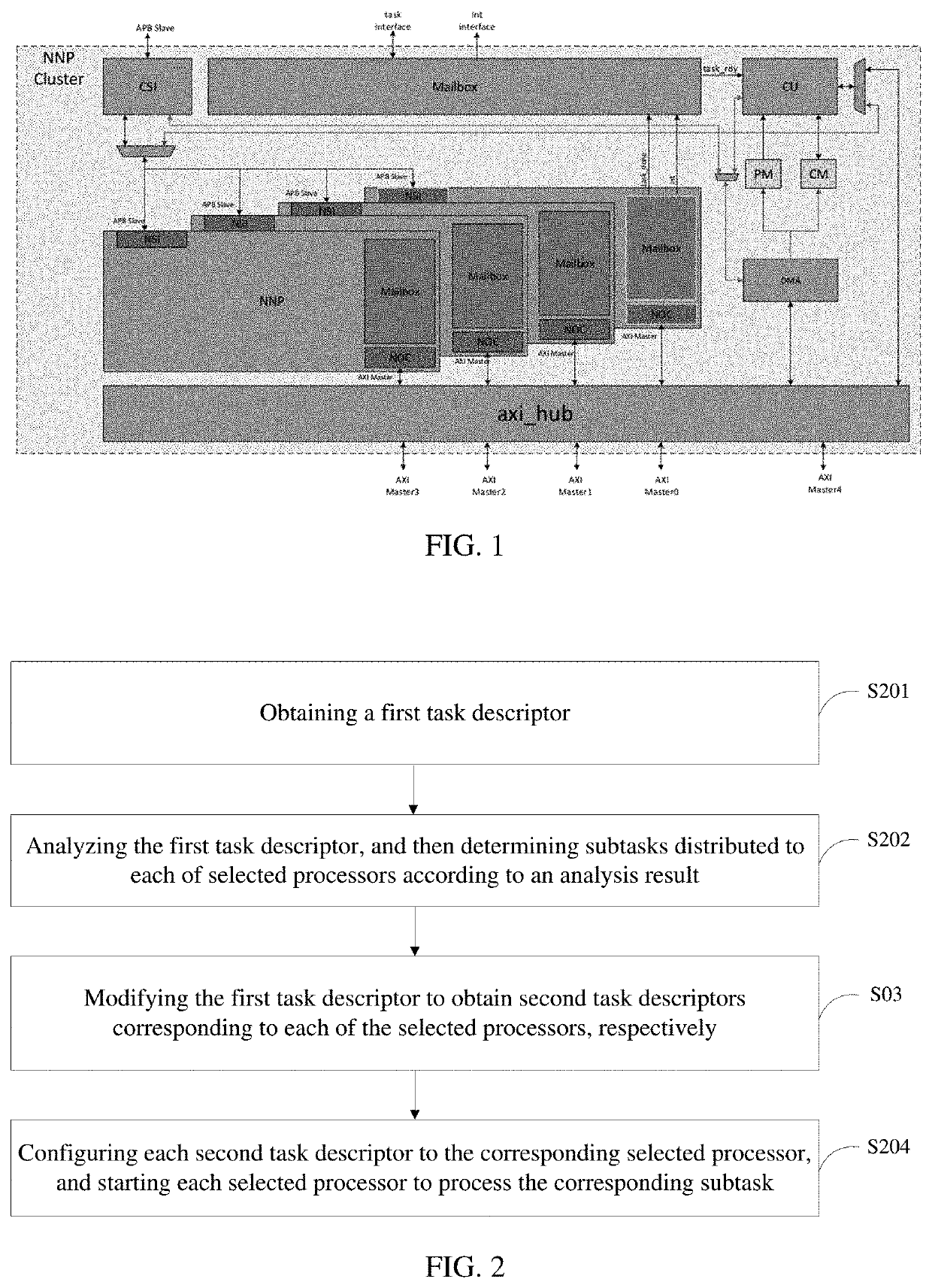 Neural network processor and control method therefor