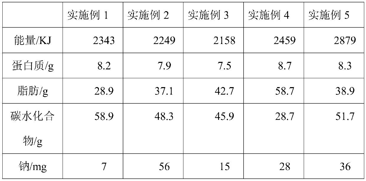 Flavored black chocolate and production method thereof