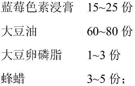 Blueberry pigment soft capsules and preparation method thereof