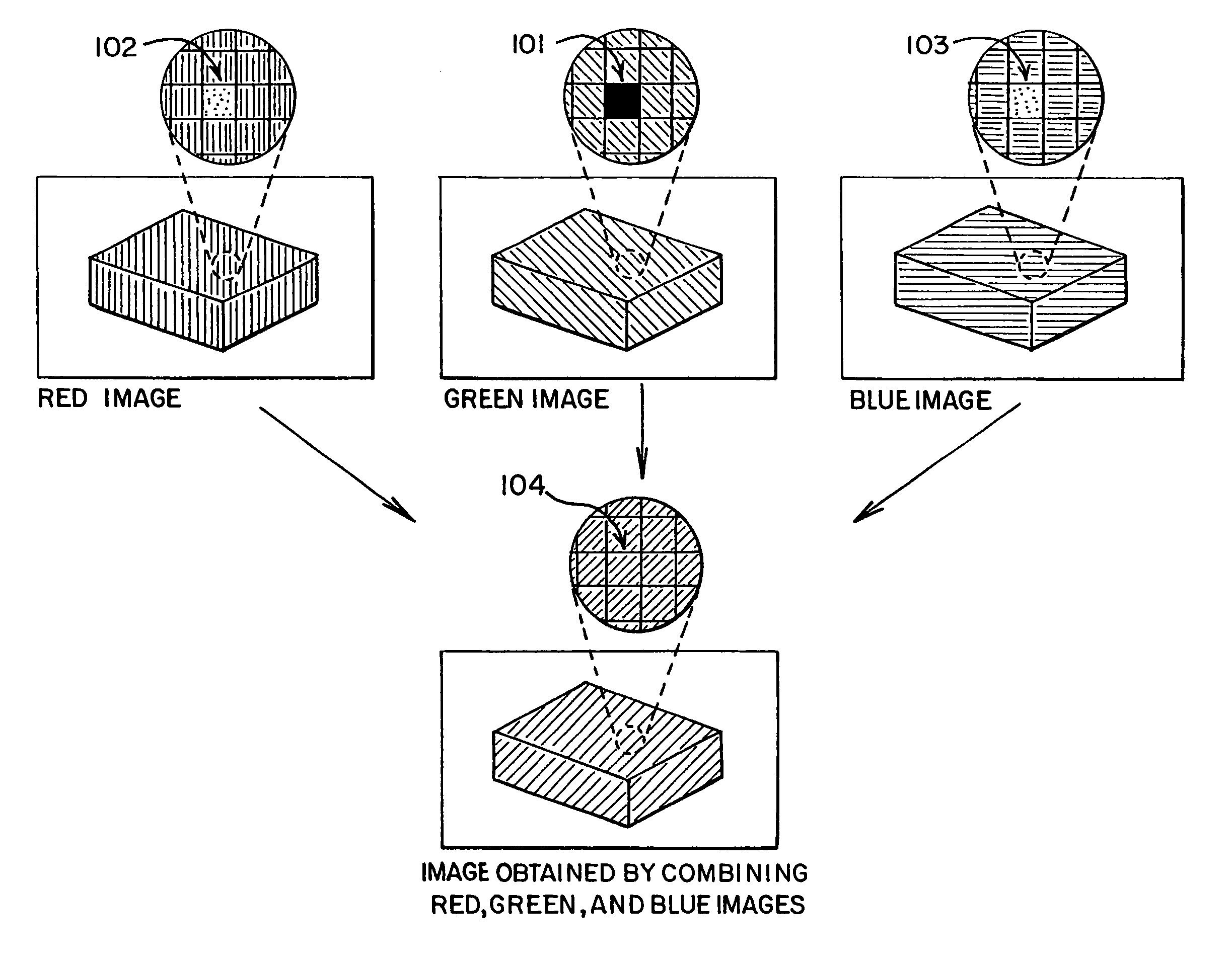 Defective pixel compensation system and display device using the system