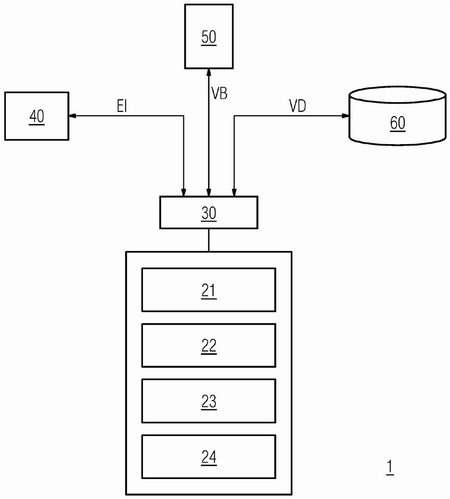 Method and device for visualization of three-dimensional objects