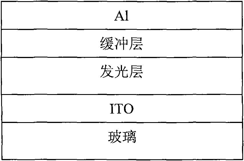 Copolymer material containing carbazole porphyrin-triphenylamine and preparation method and application thereof