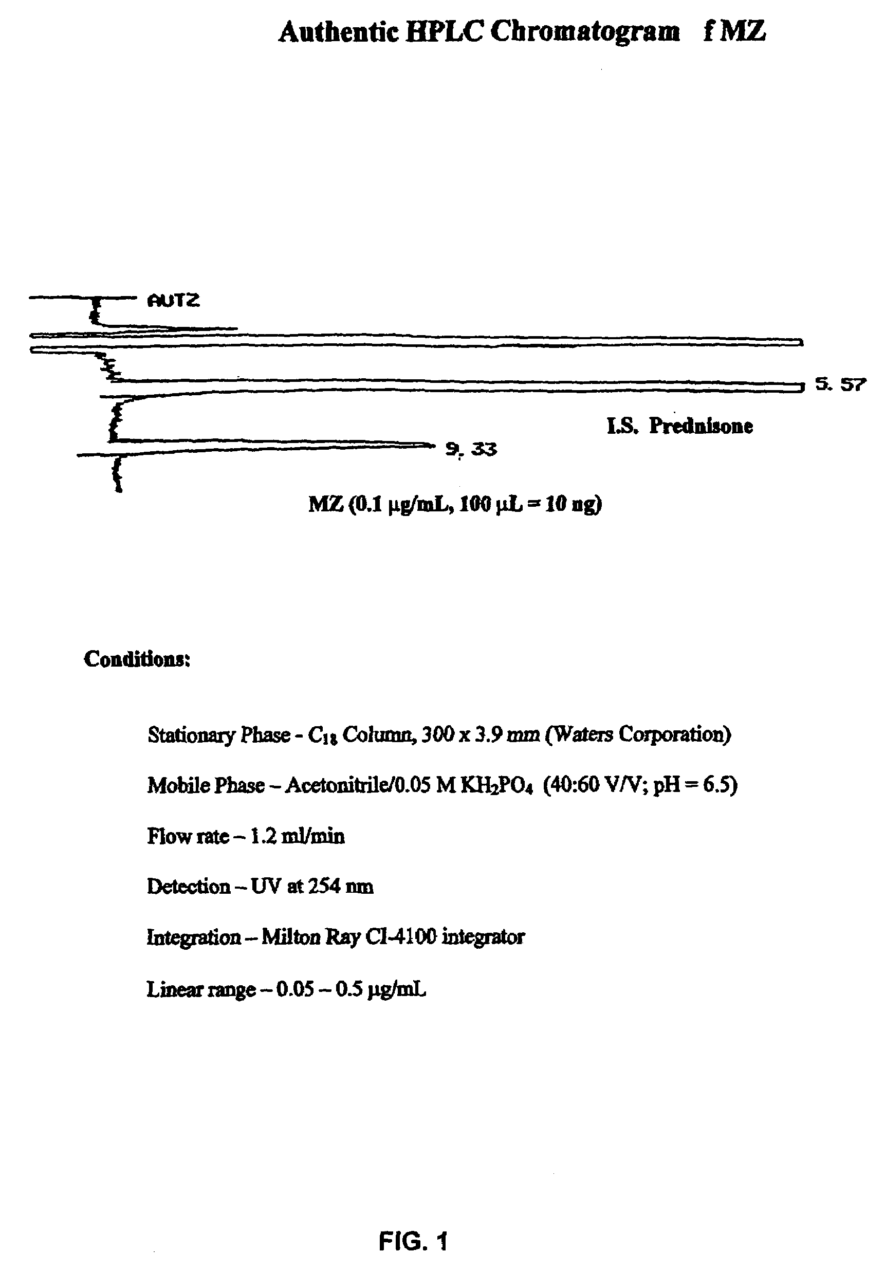 Parenteral and oral formulations of benzimidazoles