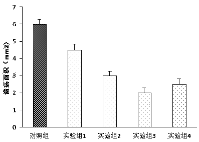 Compound preparation containing flurbiprofen axetil and preparation method of preparation