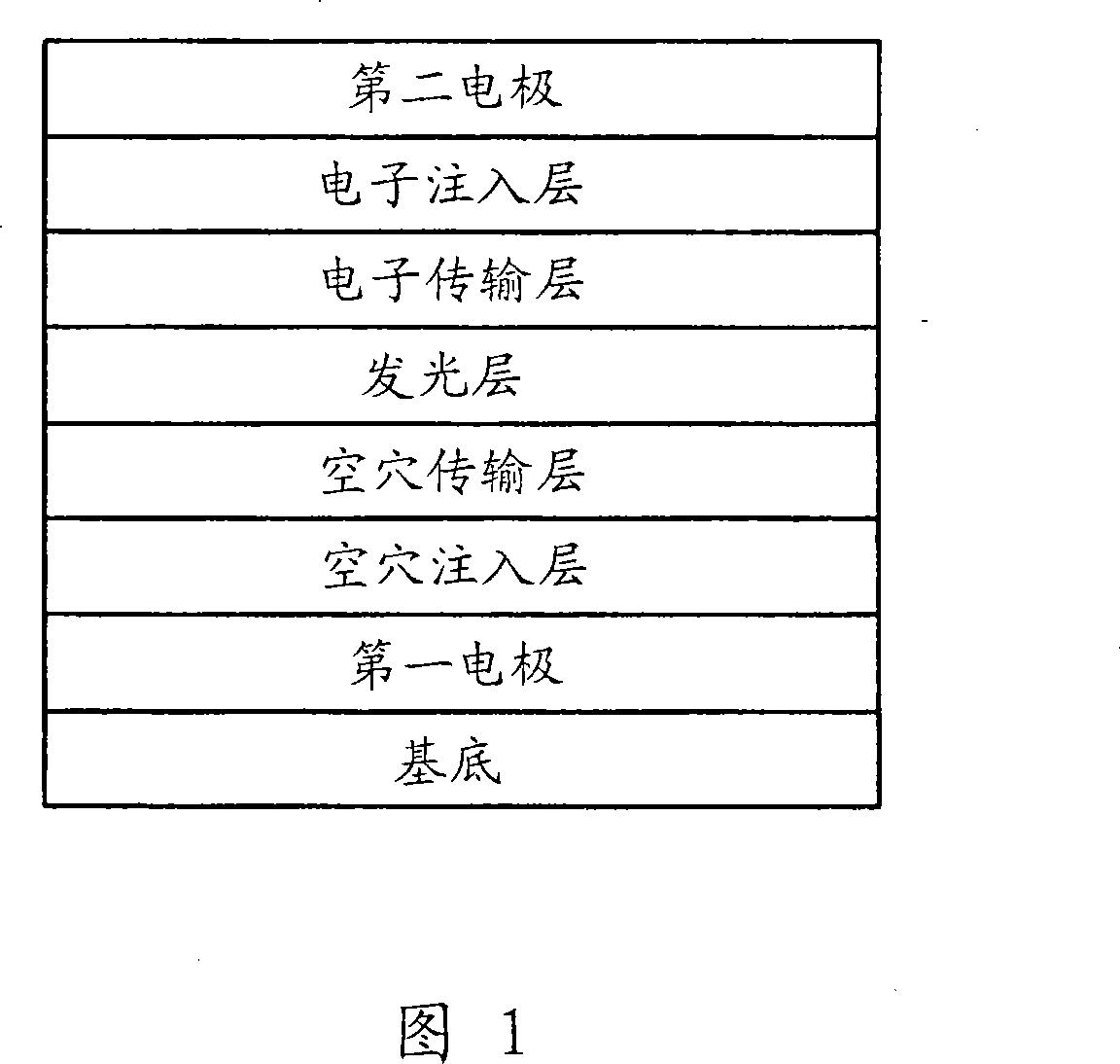 Imidazopyridine-based compound and organic light emitting diode including organic layer comprising the imidazopyridine-based compound