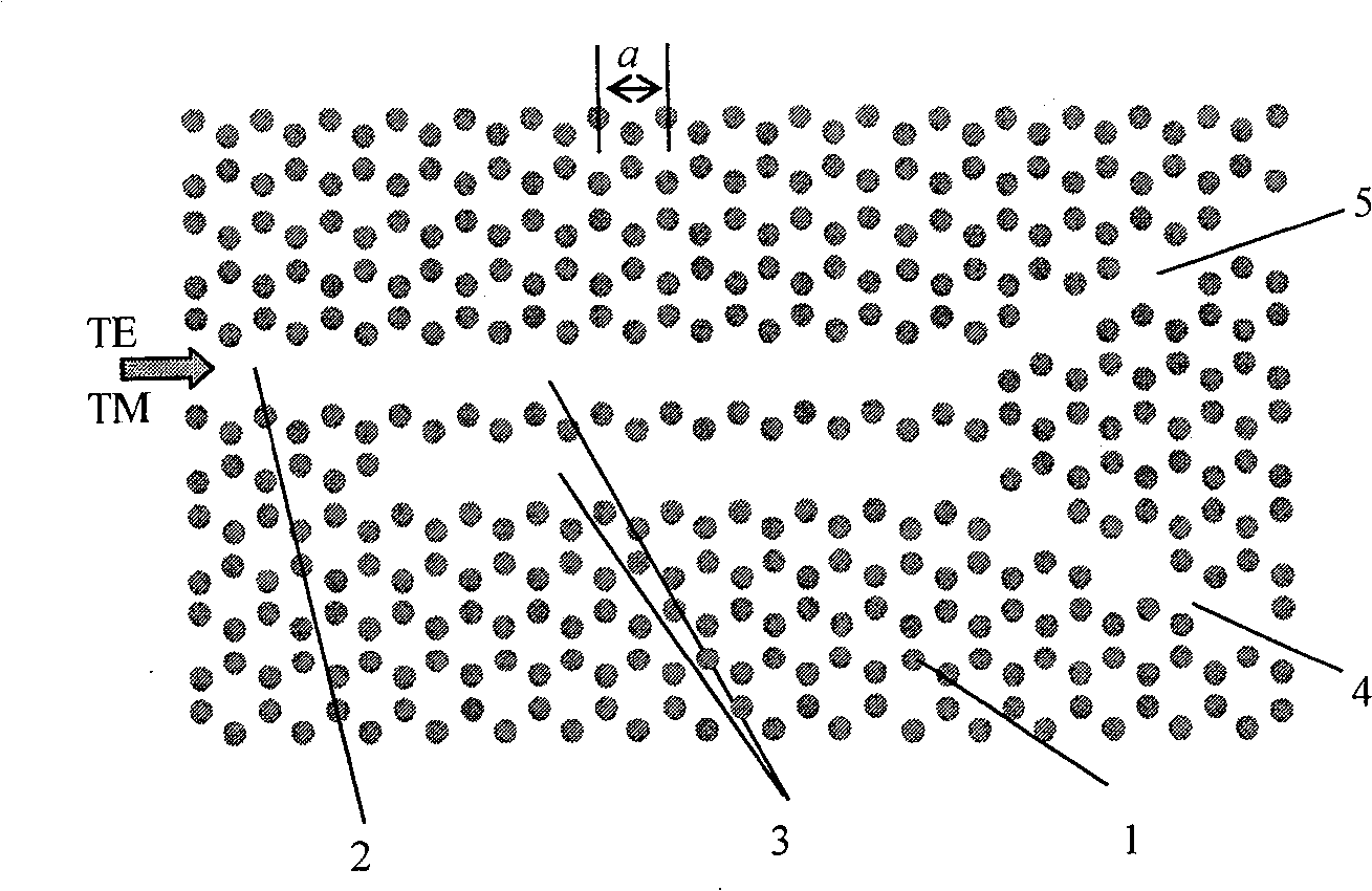 Two-dimensional complete band gap photon crystal and depolarization beam splitter