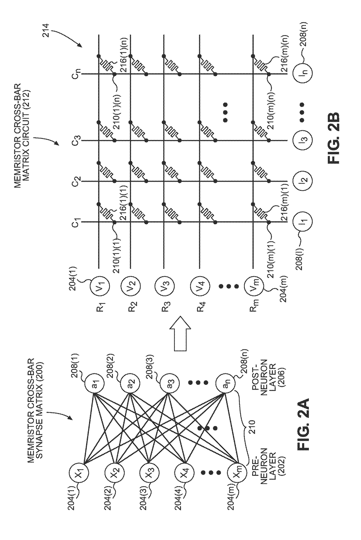 Multiple (multi-) level cell (MLC) non-volatile (NV) memory (NVM) matrix circuits for performing matrix computations with multi-bit input vectors