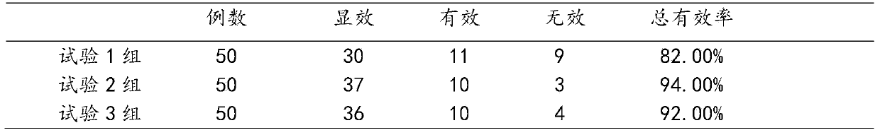 Traditional Chinese medicine composition for treating tumor, and preparation method thereof