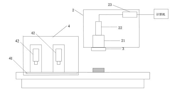 Device and method for classifying plates