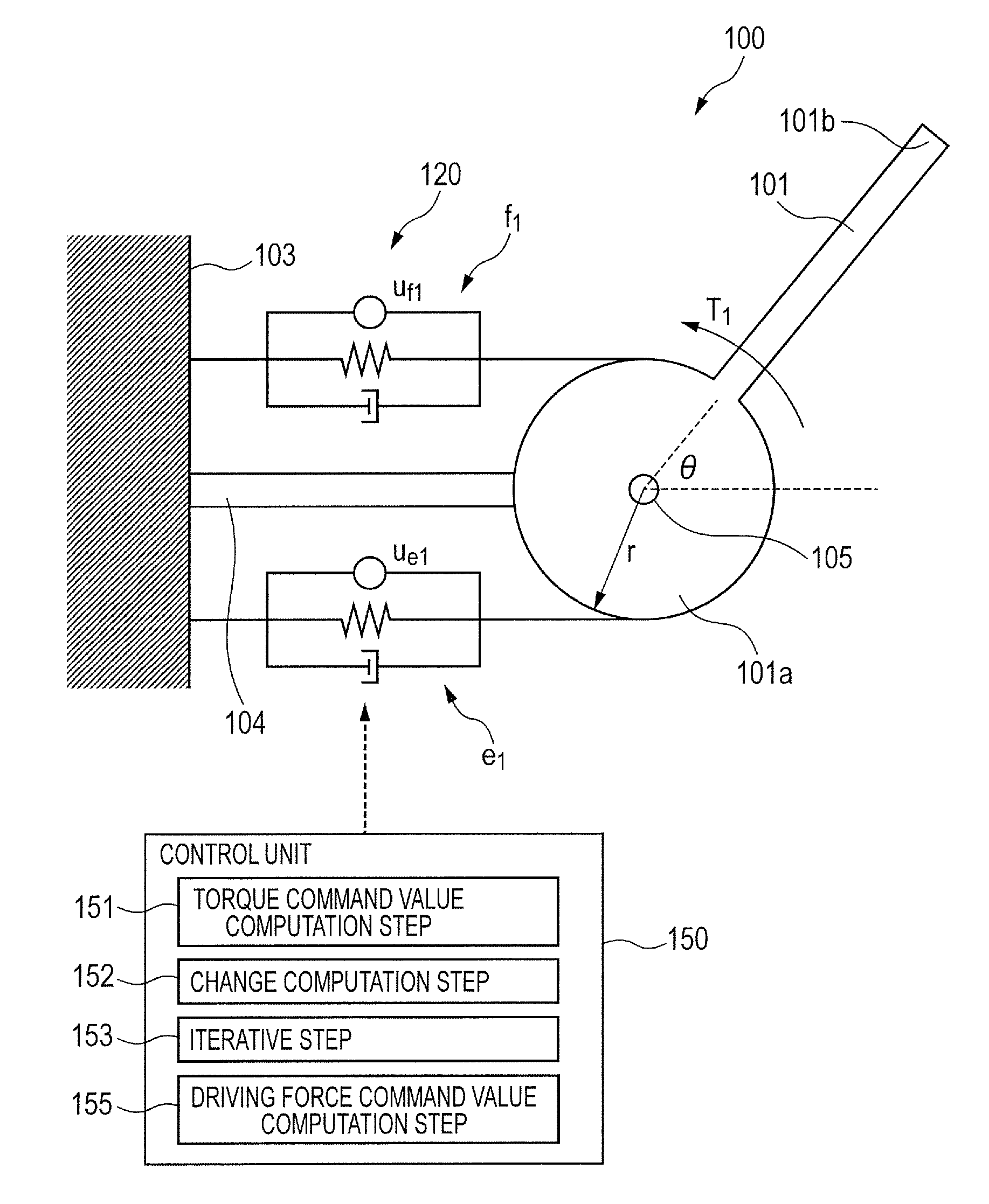 Control method of robot apparatus and robot apparatus