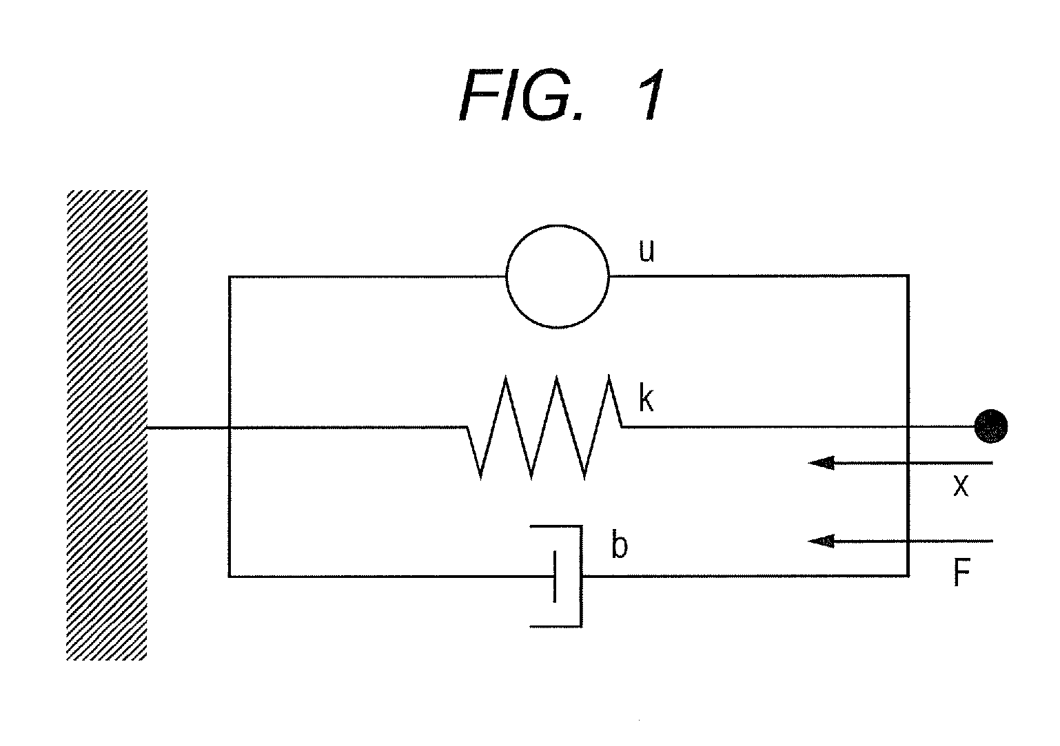 Control method of robot apparatus and robot apparatus