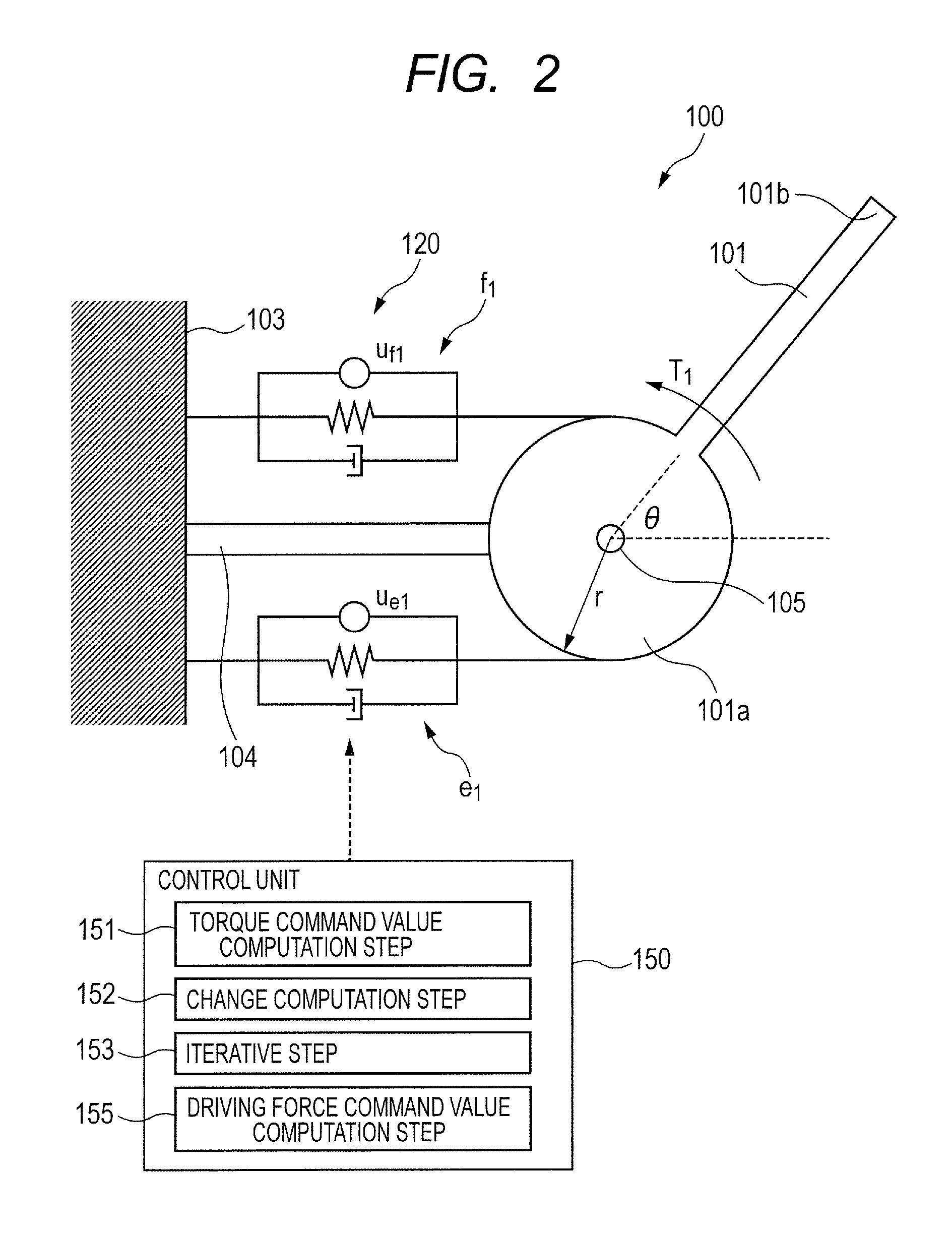 Control method of robot apparatus and robot apparatus