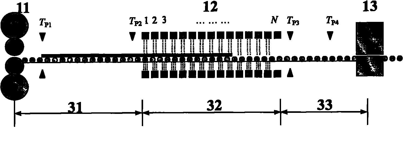 Pre-calculation method for controlled cooling of thick plate after rolling