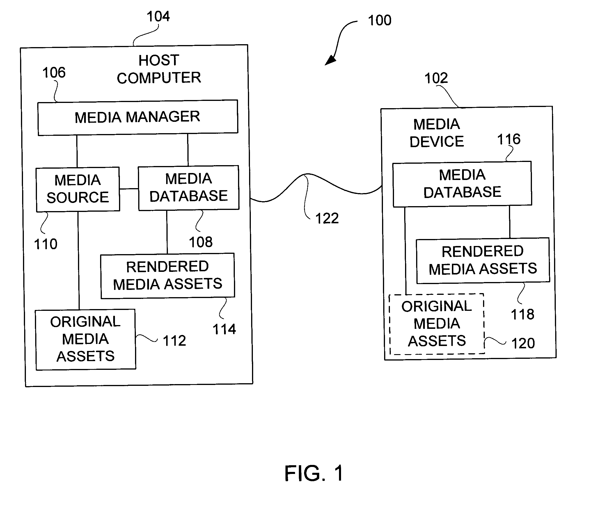 Multiple media type synchronization between host computer and media device