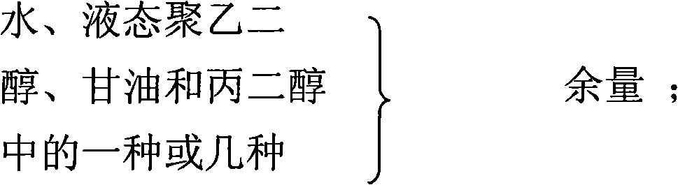 Gel composition containing tacrolimu and its preparation method and medicinal application