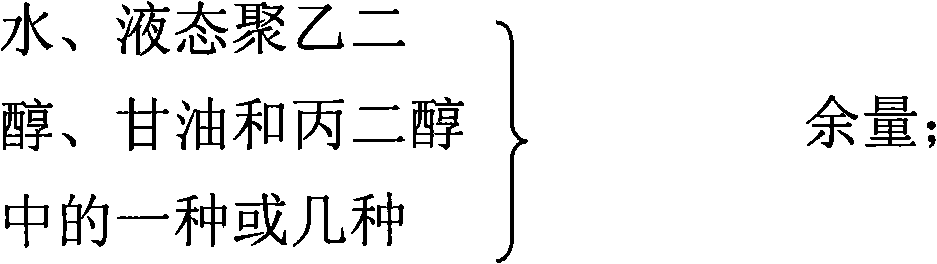 Gel composition containing tacrolimu and its preparation method and medicinal application