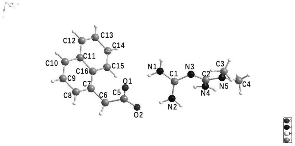 A kind of metformin salt and its preparation method and application