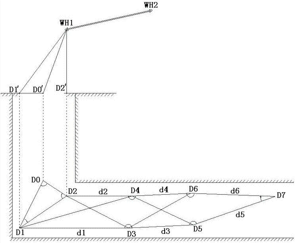 Measurement method for deep shaft well reverse coordinate transmission point setting construction