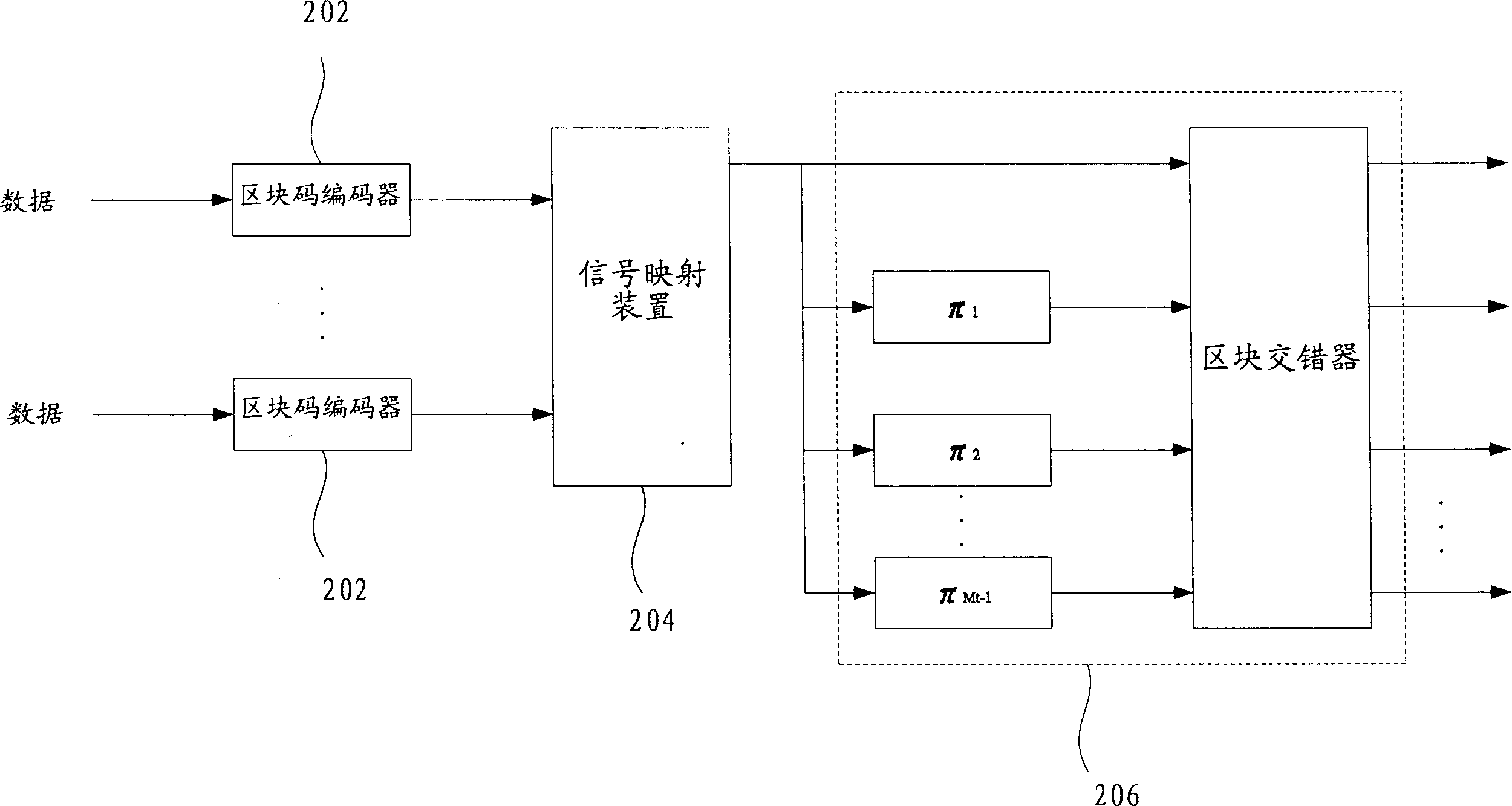 System and method of processing frequency-diversity coded signals with low sampling rate