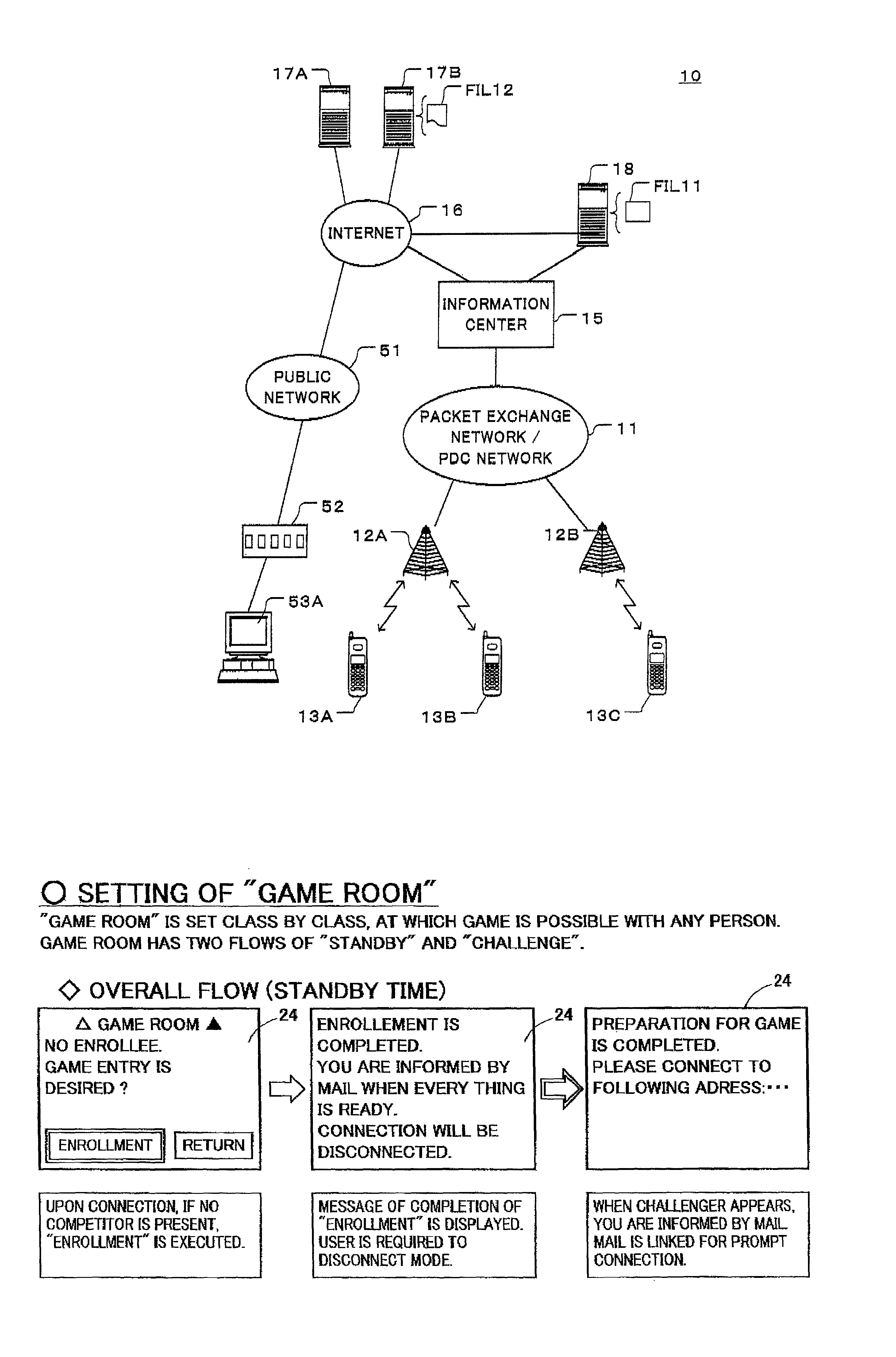 Server providing competitive game service, program storage medium for use in the server, and method of providing competitive game service using the server