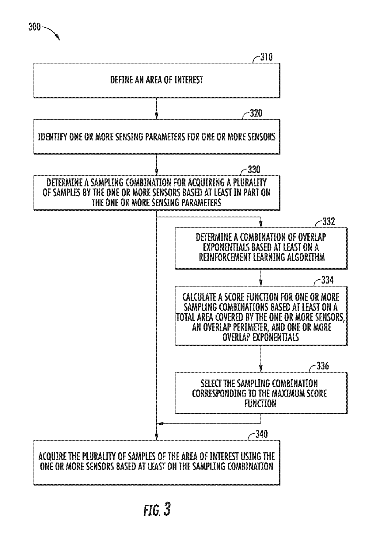 Robotic sensing apparatus and methods of sensor planning