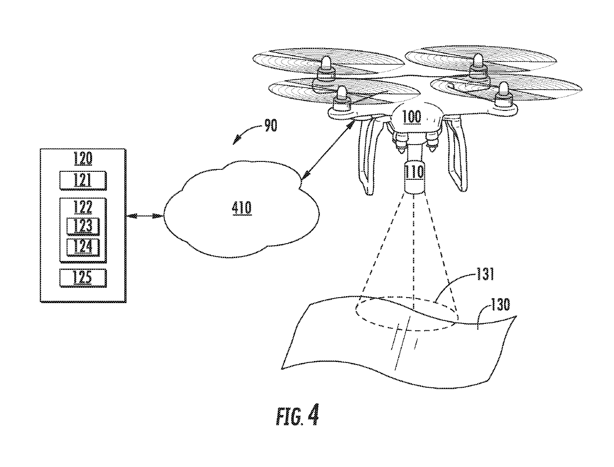 Robotic sensing apparatus and methods of sensor planning