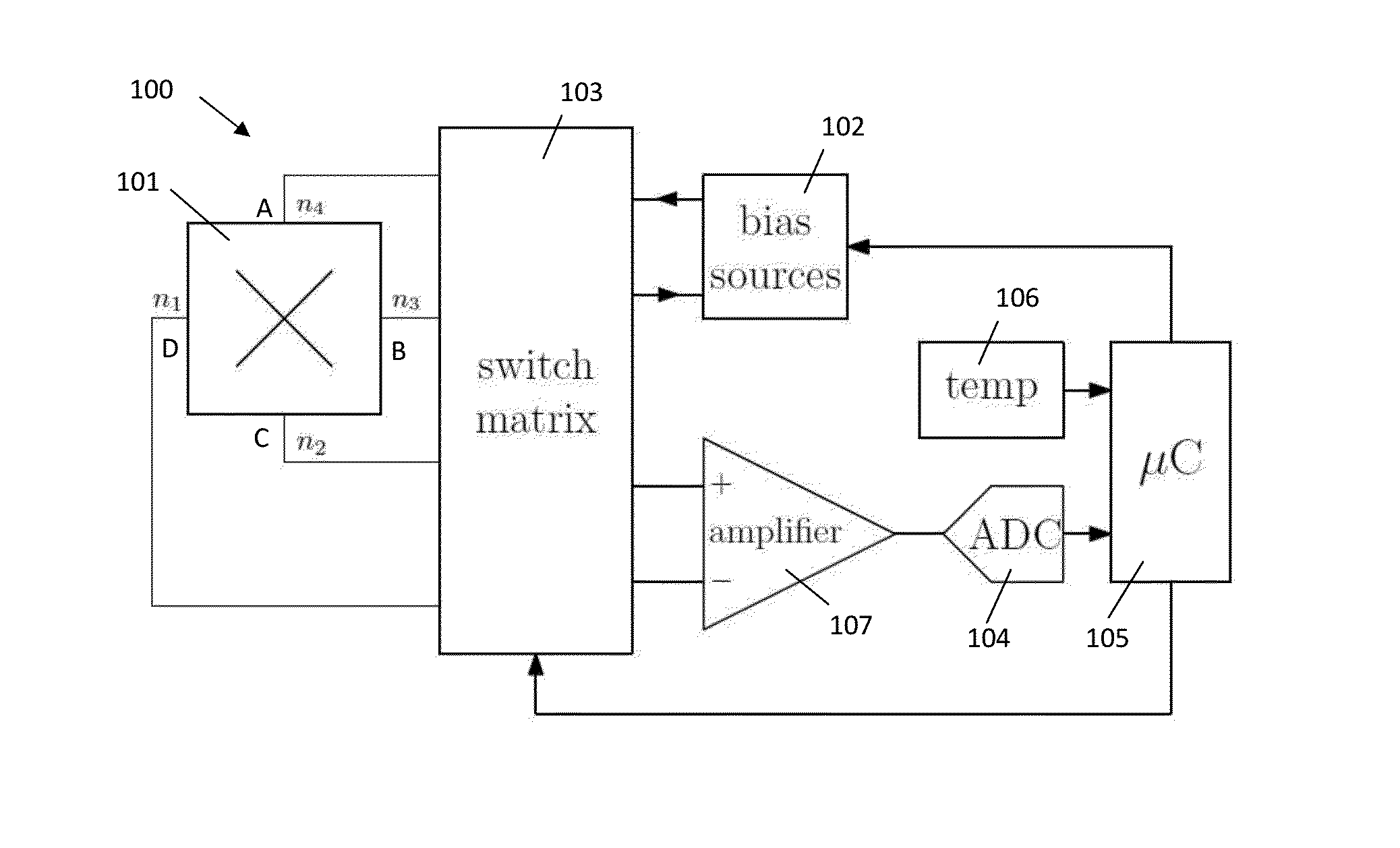 Hall Sensor Readout System with Offset Determination Using the Hall Element Itself