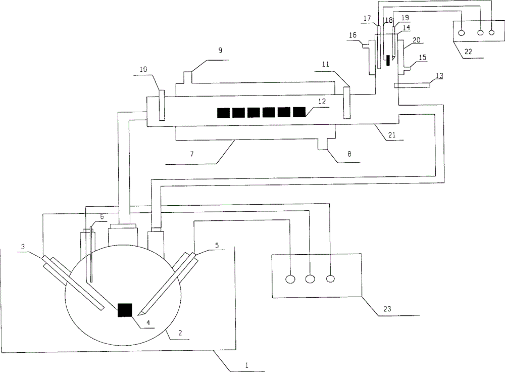 Distillation apparatus tower top system dew point corrosion test method