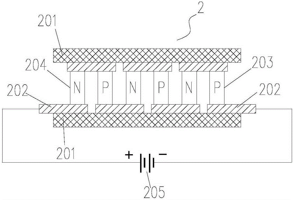 Vehicle and intake air temperature management controller, system and method