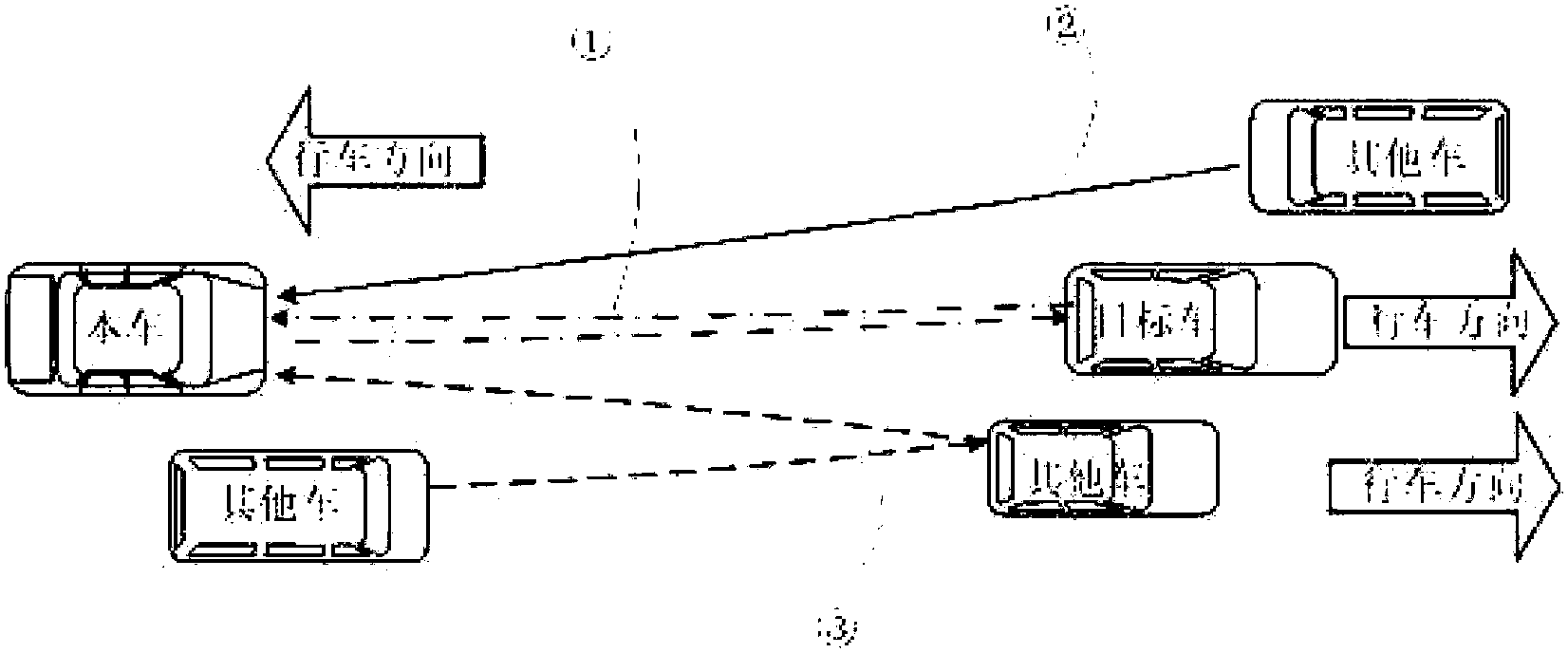 Radar with anti-interference and multi-target identification functions and detection method thereof