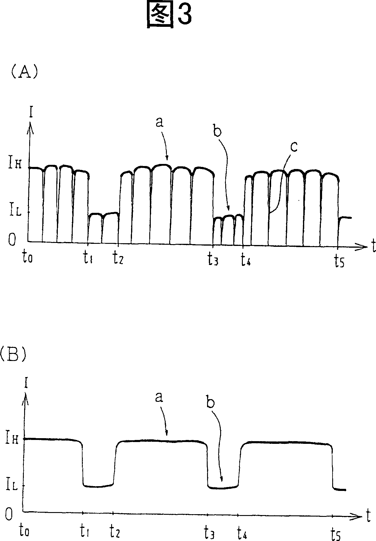 Axially sliding connection brush appliance, its mfg. method and dynamo set with same brush