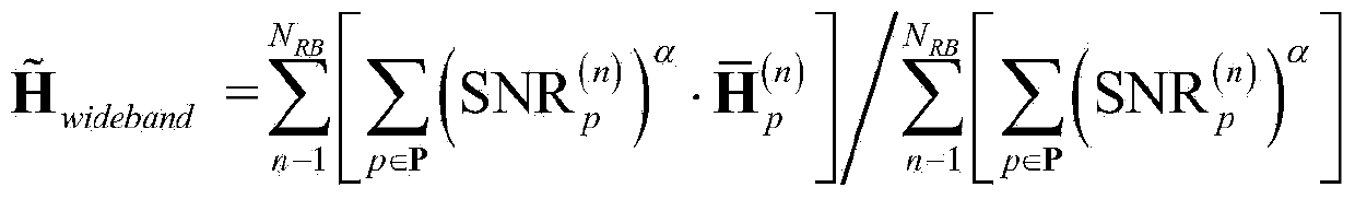 Two-level codebook selection method in LTE-A (Long Term Evolution-Advanced) system