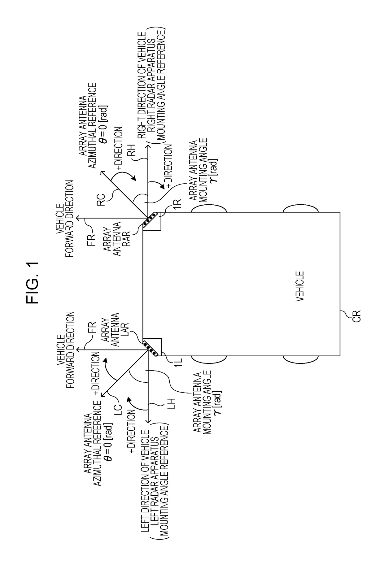 Radar apparatus