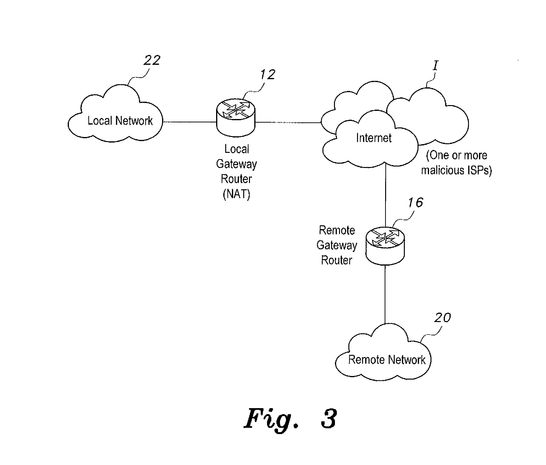 Network address translation-based method of bypassing internet access denial