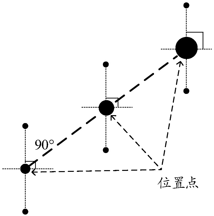 Smearing effect rendering method, device and equipment, and computer readable storage medium