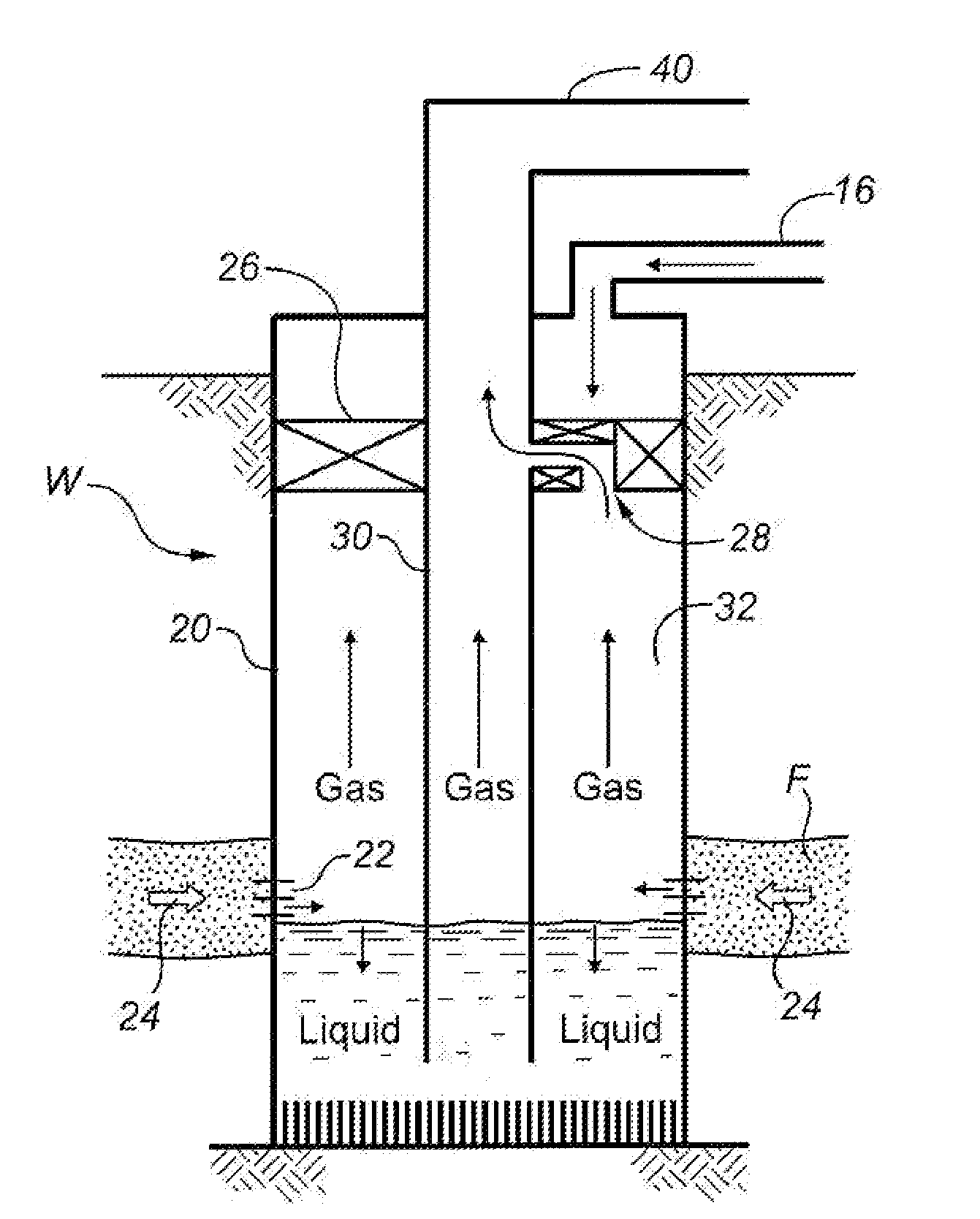 Control logic method and system for optimizing natural gas production