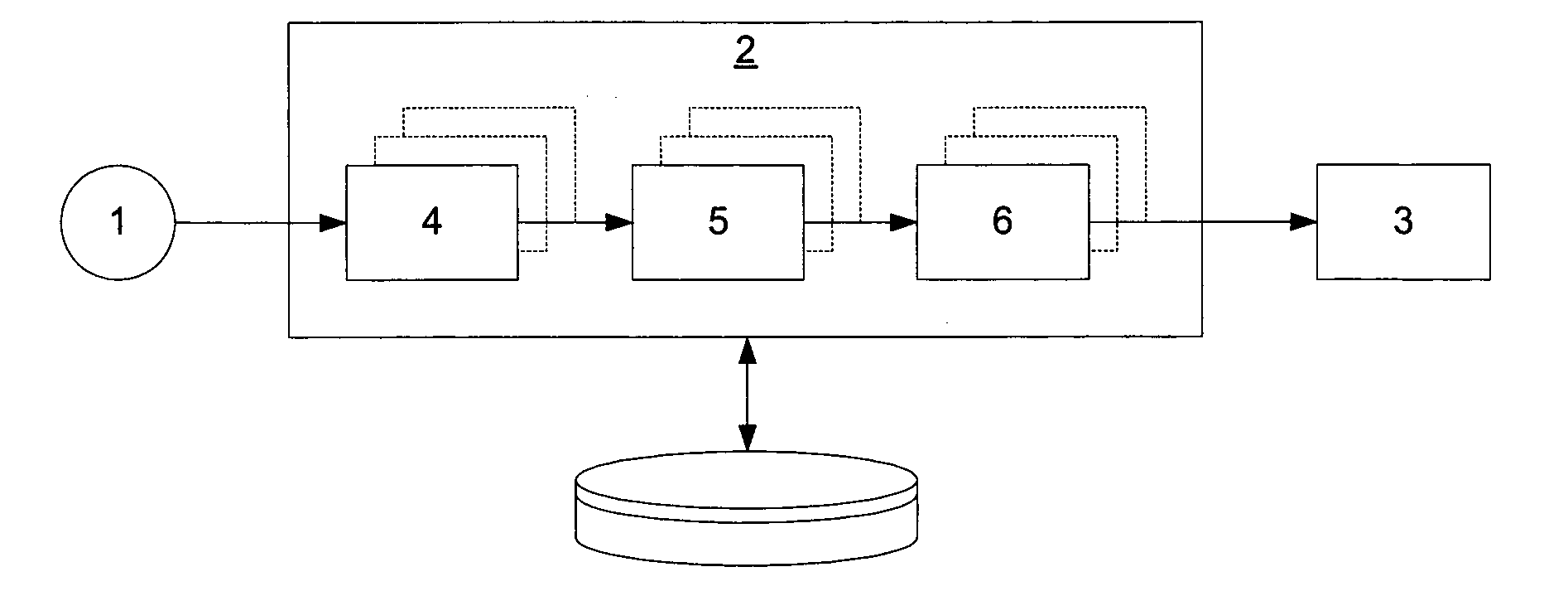 Method and a System for the Prediction of Epileptic Seizures