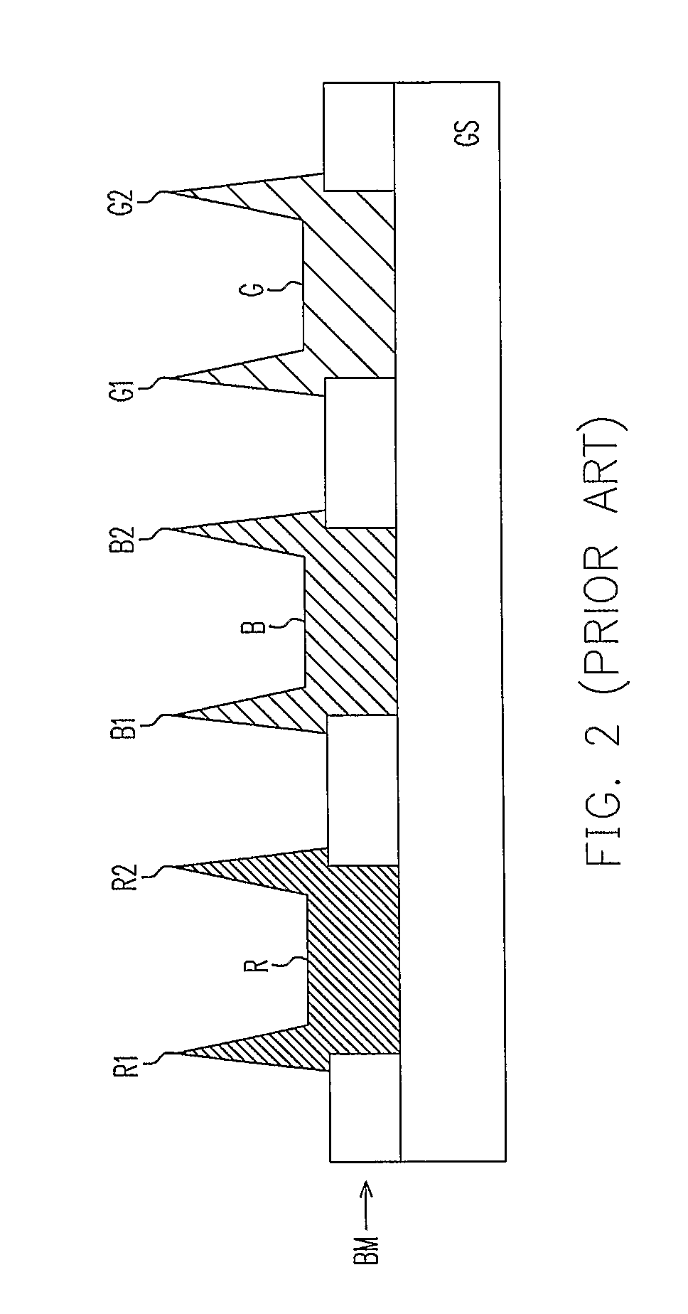 Slurry Composition For Color Filter Polishing