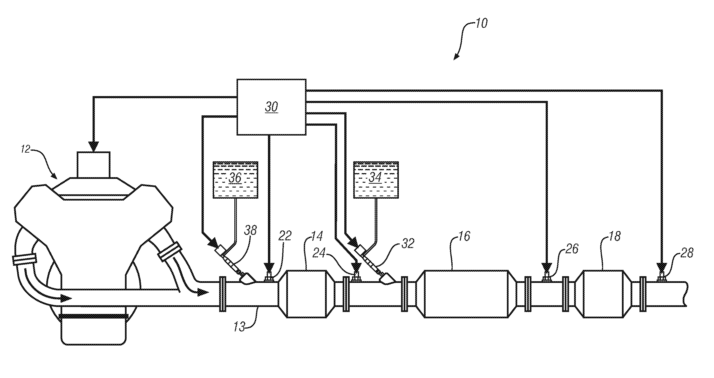 Apparatus and method for onboard performance monitoring of oxidation catalyst