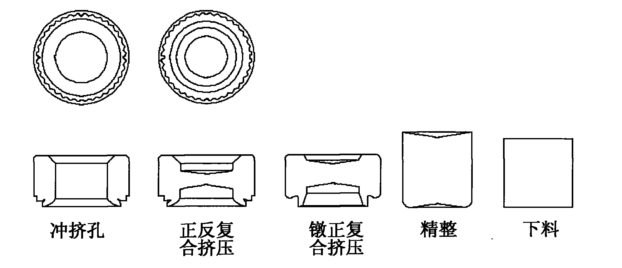 Processing process for compressing and riveting nuts