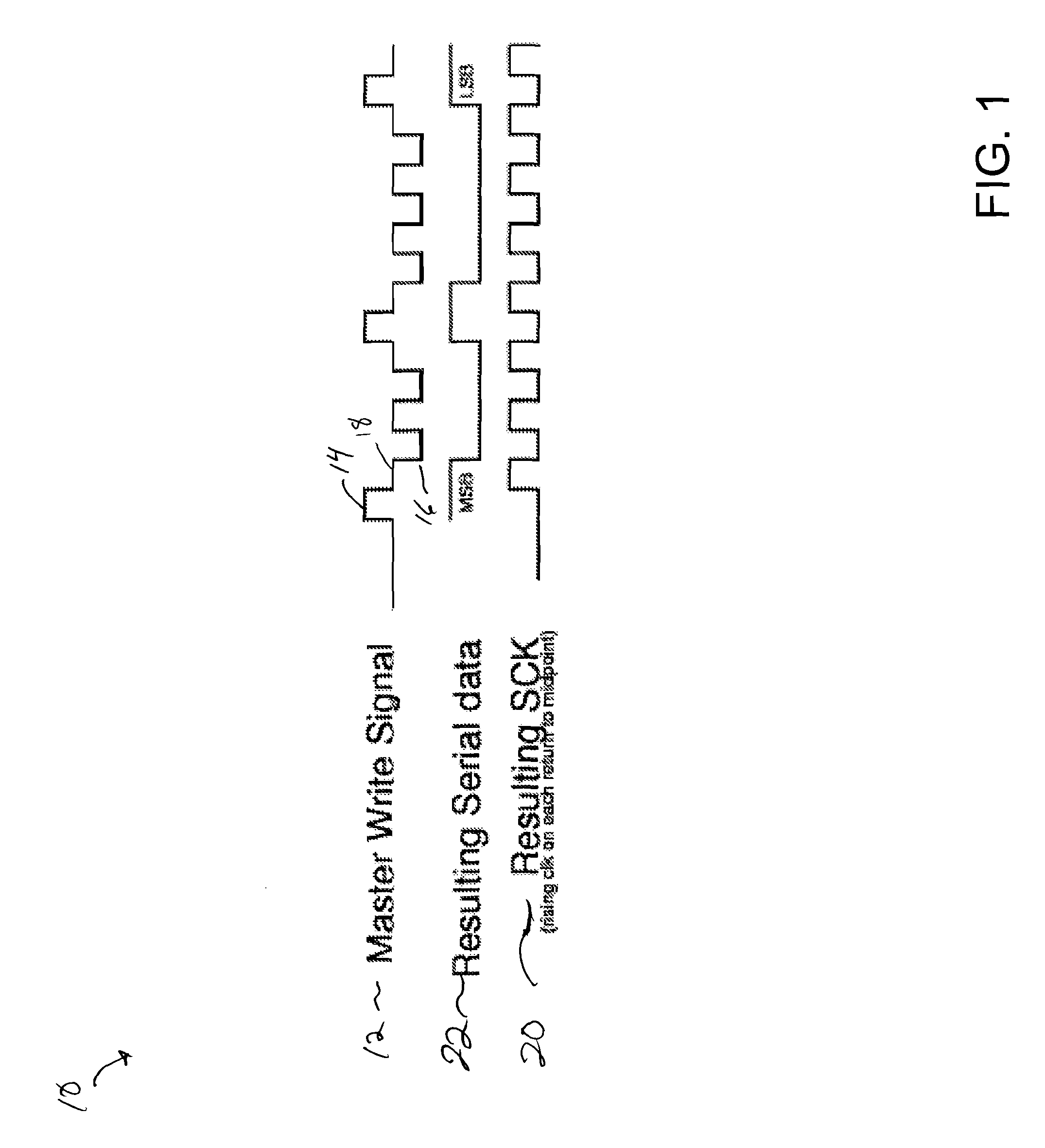 Single Pin Read-Write Method And Interface