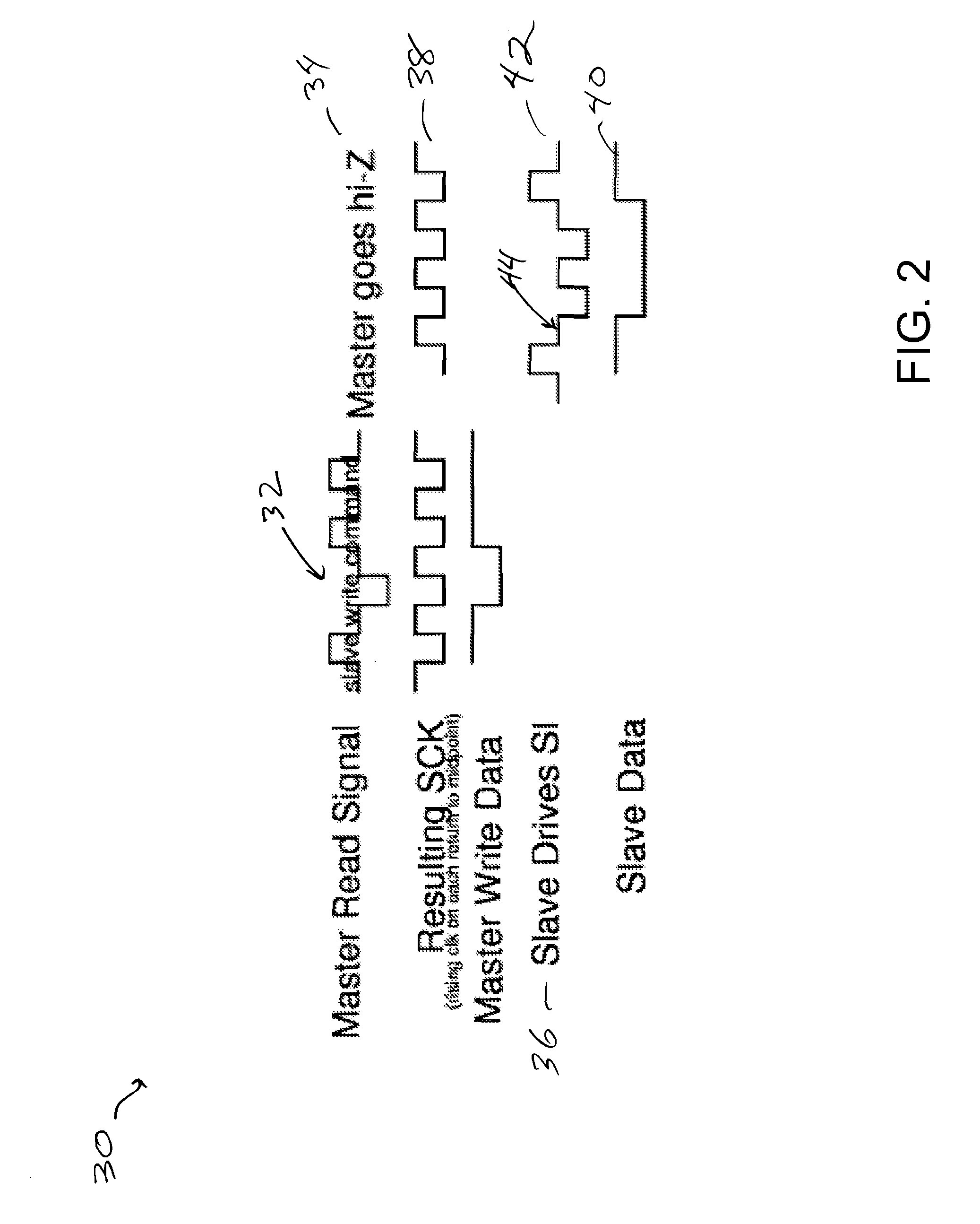 Single Pin Read-Write Method And Interface