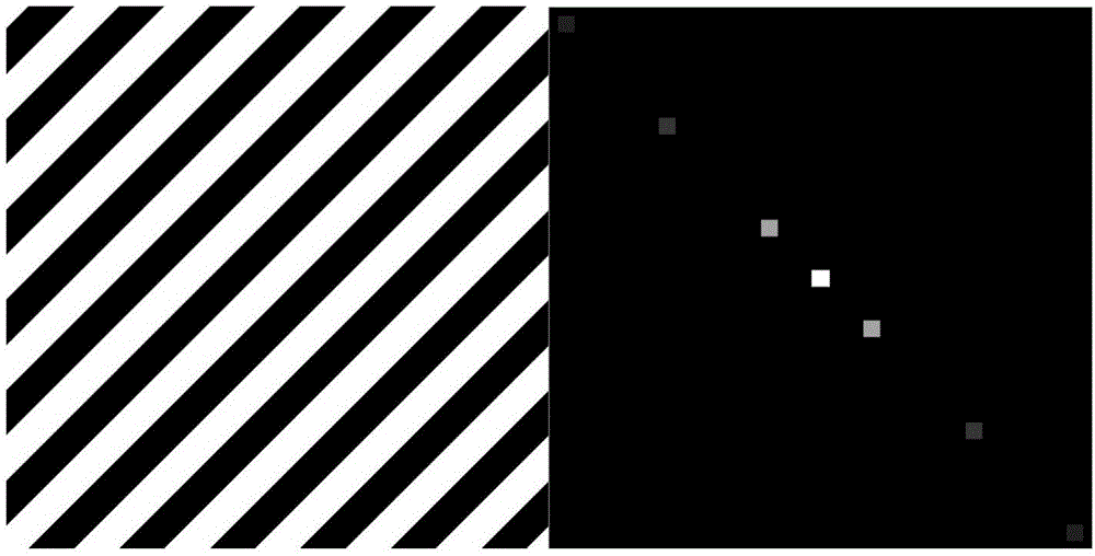 Fast Fourier ghost imaging method and system based on frequency domain modulation