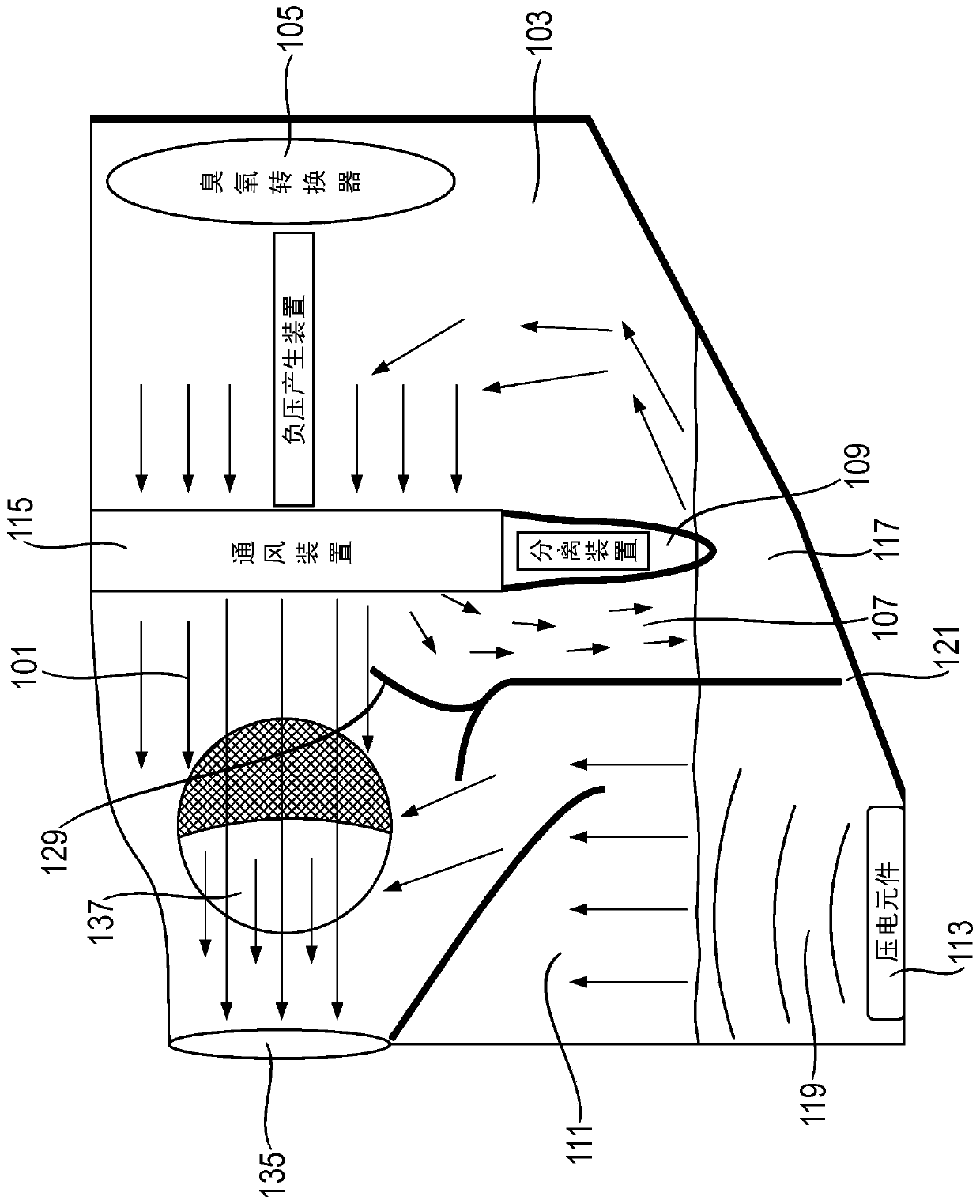 Household appliance with mist circulation loop for conducting mist containing ozone