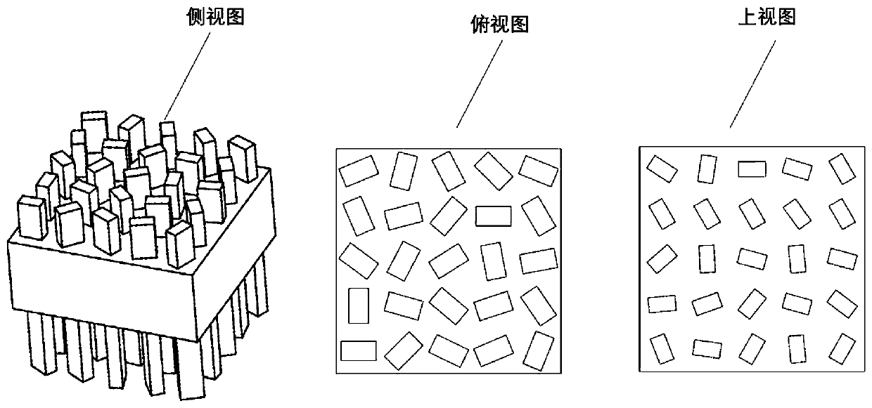 Metasurface capable of realizing non-reciprocity function