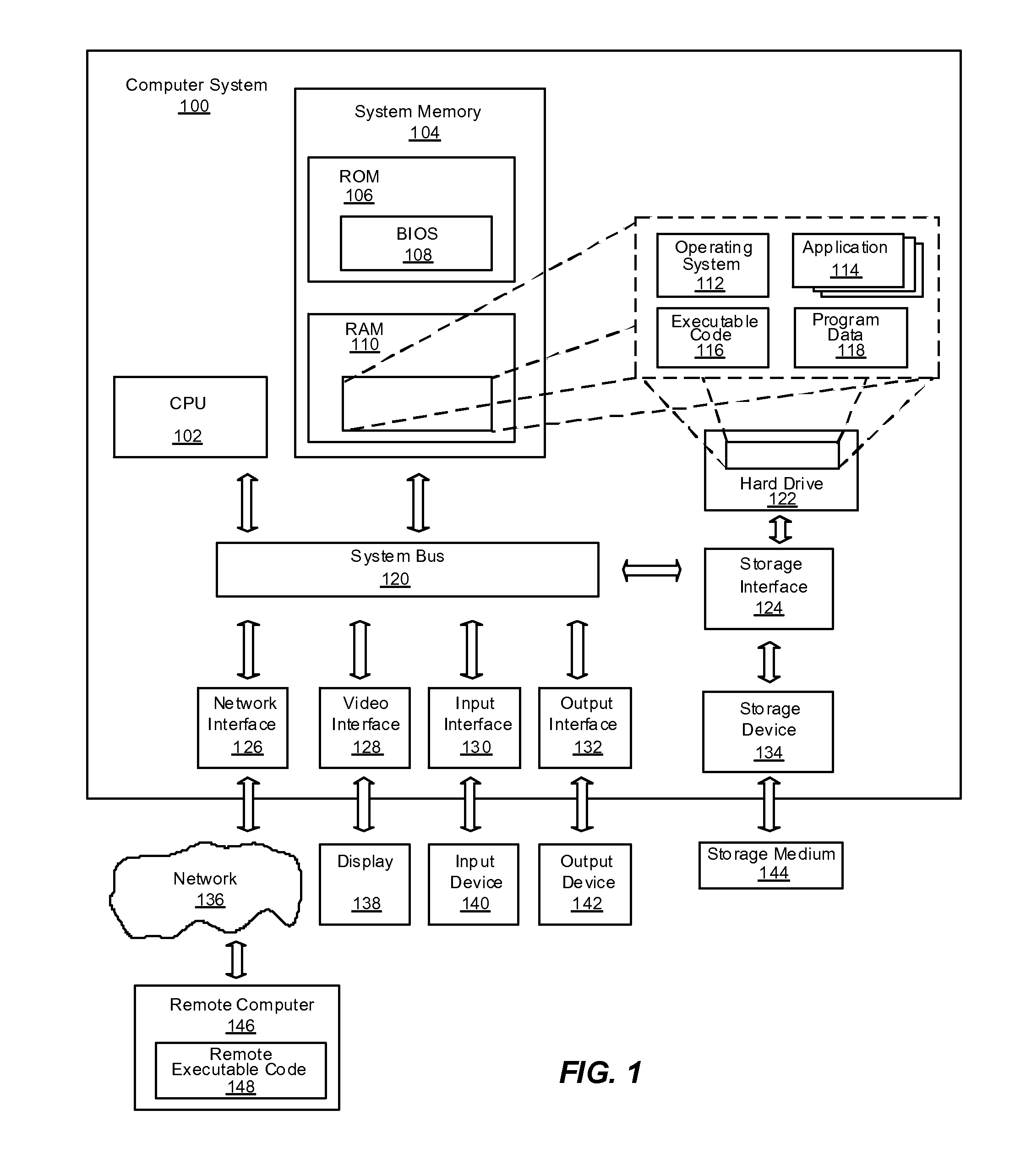 System and method for optimizing selection of online advertisements