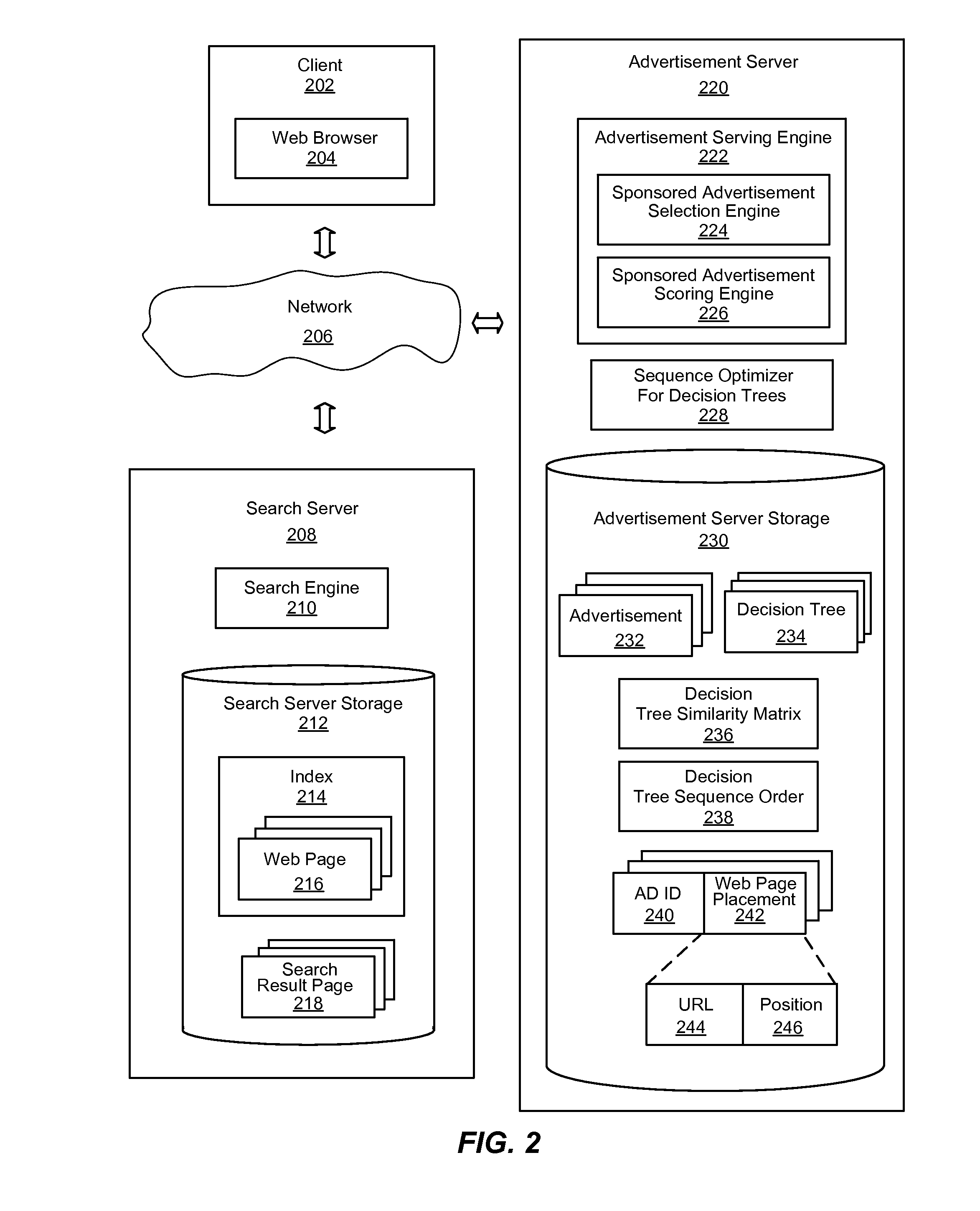 System and method for optimizing selection of online advertisements