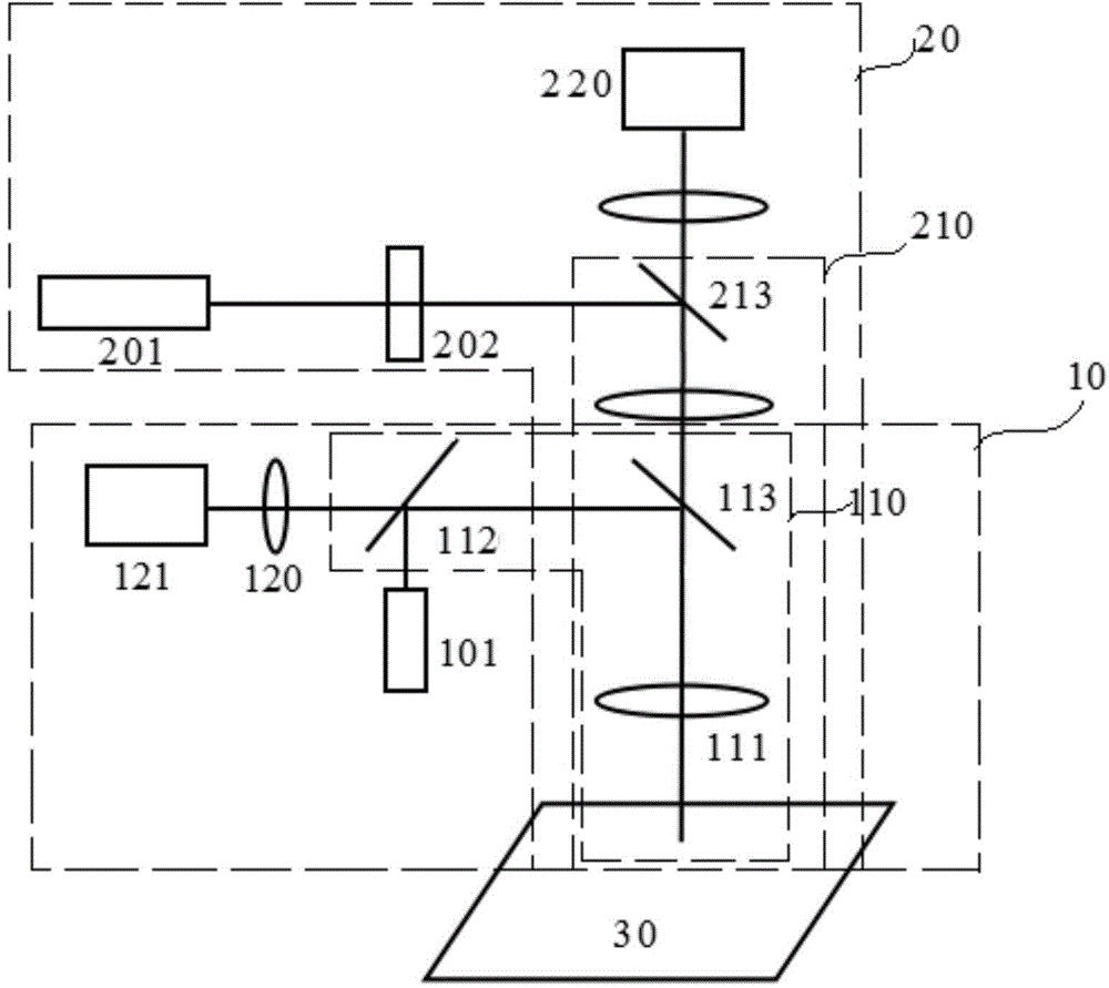 A laser direct writing system and lithography method