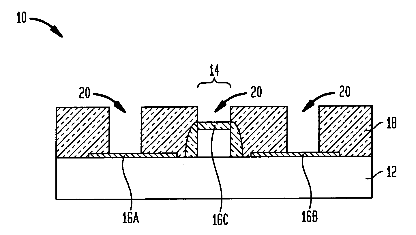 Method and structure for reducing contact resistance between silicide contact and overlying metallization